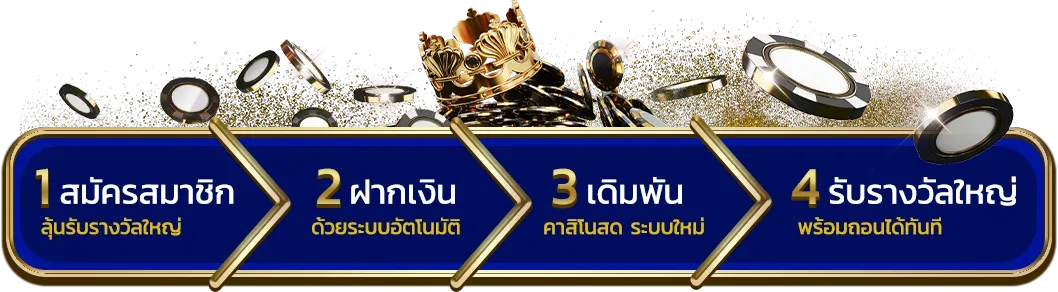 boss987 เว็บตรง